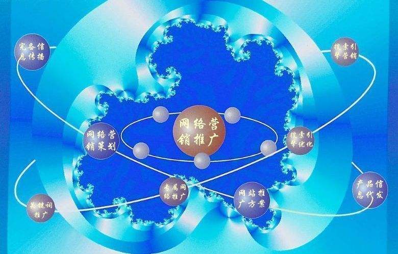 绥芬河新媒体运营企业需要掌握的网络推广技巧有哪些